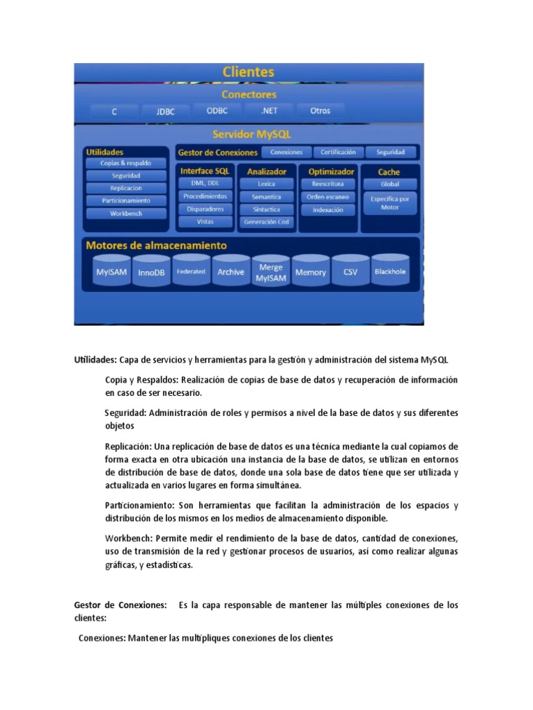 Gestión y Herramientas para MySQL | PDF | Mi sql | Bases de datos