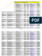 VOC Lista Aktuális 20210614