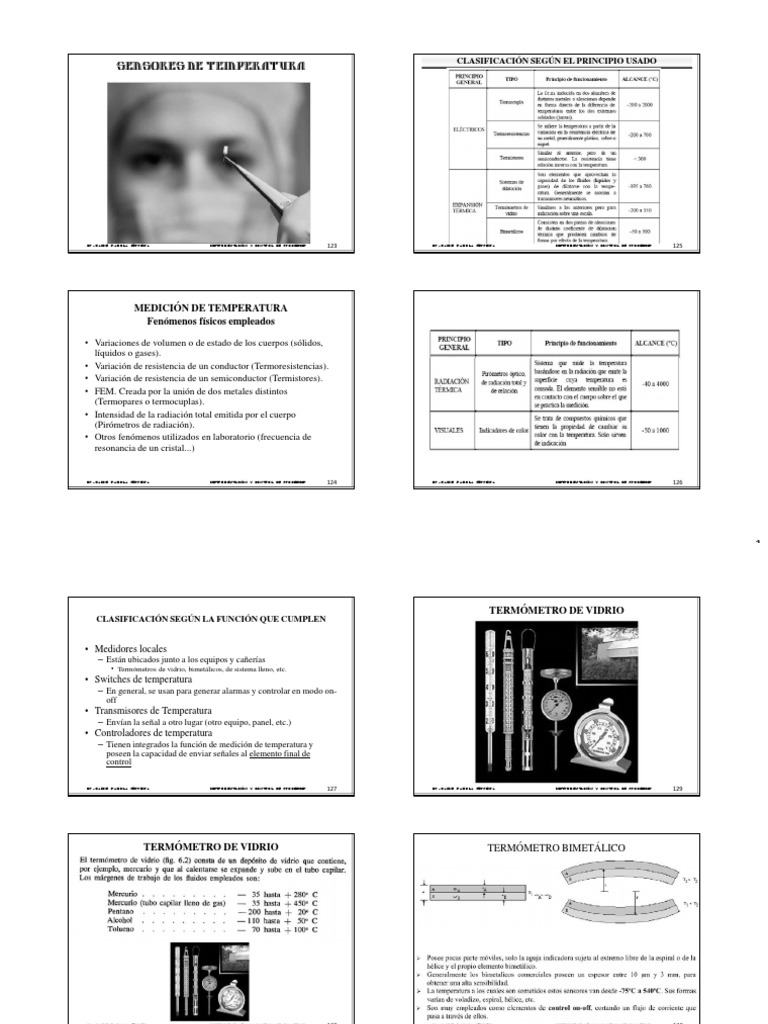 diap-6-temp-pdf-par-termoel-ctrico-resistor