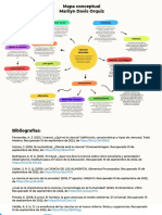 1ºJ Organizador Gráfico-Marilyn Davis Orquiz