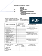 Observasi Simulasi PKM Mahasiswa Maryani