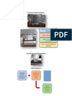 Diagramas de Flujo Laboratorio III