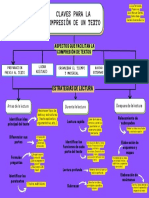 Mapa Conceptual