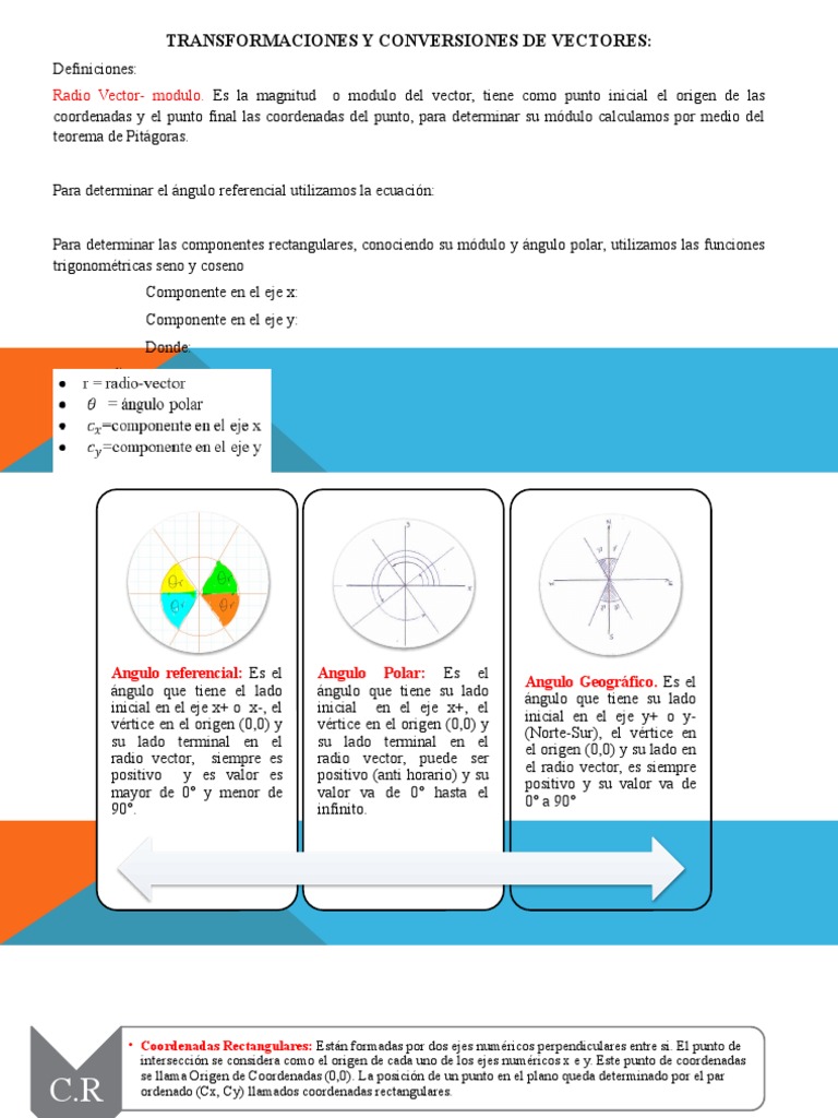 Transformacion Vectores-21 | PDF | Sistema de coordenadas Cartesianas ...