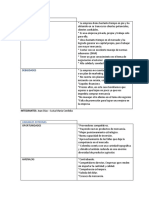 Variables Internas Externas