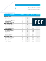 Plantilla Gantt