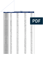 Práctica Dirigida N°7 - FINCORP II Plantilla