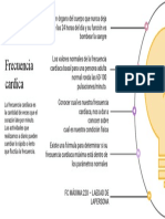 Infografia de La Frecuencia Cardiaca