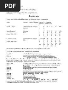 Bilderberg Participants Database For Pub