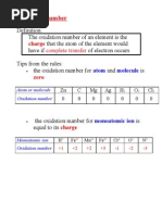 Download 2 Oxidation Number by Nurfatiha Abdul Razak SN60319045 doc pdf