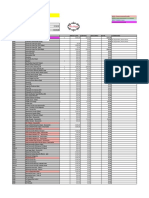 Lista Materiales - Actualizada Oct Acetona, Lim Ped, Mandi - XLSX - n03 Citadel