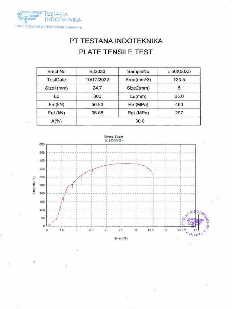 Jrs.i : Testana Tensile Test | PDF