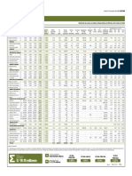 Banco de Datos 27-10-2022