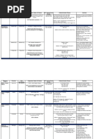 SSFFablab Philippines Directory