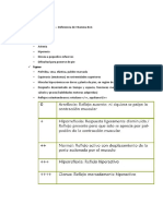 Resumen - B12B12