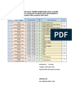 Jadwal Pas Ganjil 21-22