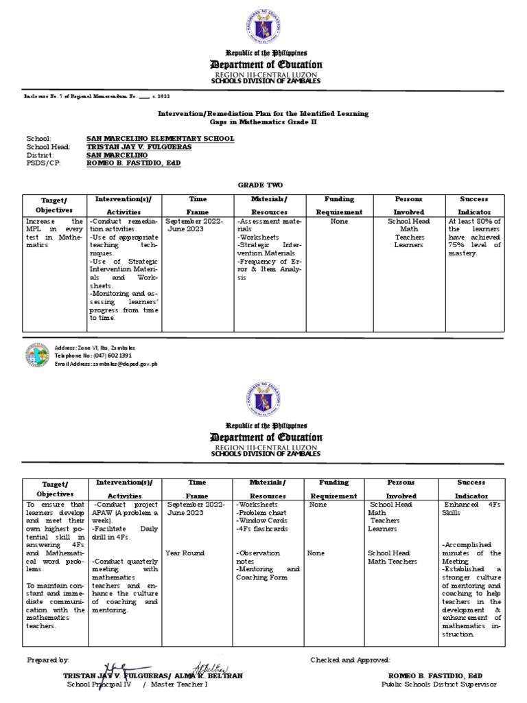Math Intervention PDF Teachers Learning
