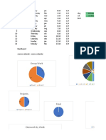 Excel Assignment