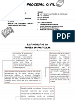 Mapa Conceptual Unidad 12 A La 17