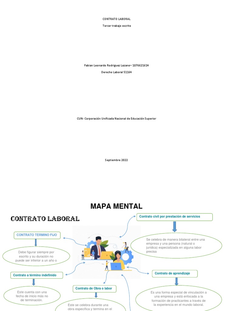 Contrato Laboral Aca 3 | PDF