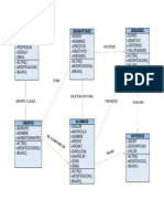 Diagrama Escuela