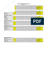 Tecnología en Regencia de Farmacia Tunja: Primer Semestre. Salón. R 110