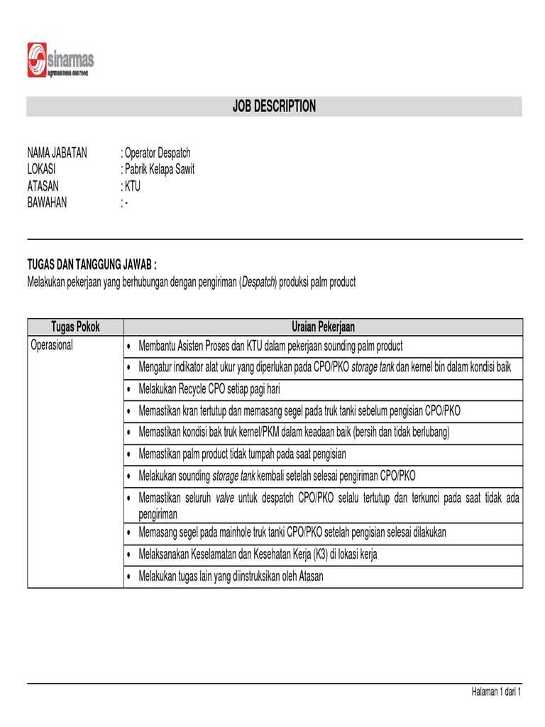 Deskripsi Pekerjaan Operator Despatch | PDF