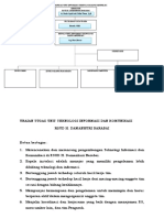 Struktur Organisasi Ict RSHD Barabai Ok