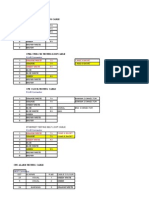 RJ 45 Connector: Cpe & Stm1-J E1 Testing Cable TX TX RX