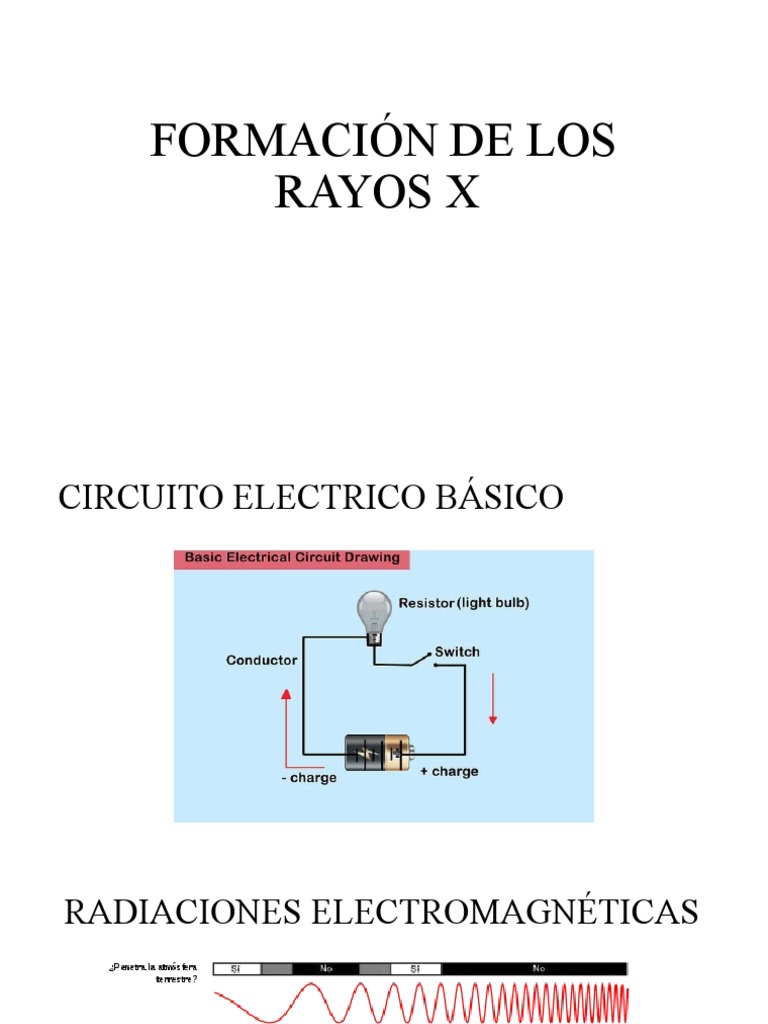 Formación de Los Rayos X | PDF