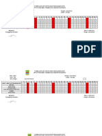 Formulir Kepatuhan Penggunaan Apd