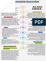 Línea Del Tiempo de La Administración