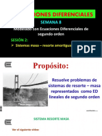 Semana 08 - S2 MASA RESORTE