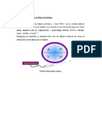 Ciclo Phva Deming