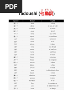 Tadoushi - Transitivo. Verb - List