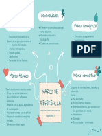 Clase 8-Marco de Referencia