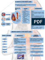 Infarto Agudo Al Miocardio