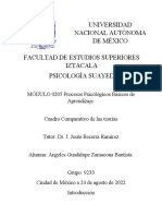 Zamacona U1 Act1 Cuadro Comparativo