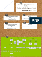 Angeles - Zamacona - A3 - Esquema de Aprendizaje