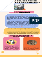 Amarillo Naranja y Azul Suave y Redondeado Infografía Informativa 1