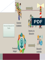 Faros de La Educación en Puebla