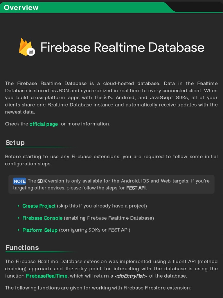 Firebase Database Documentation
