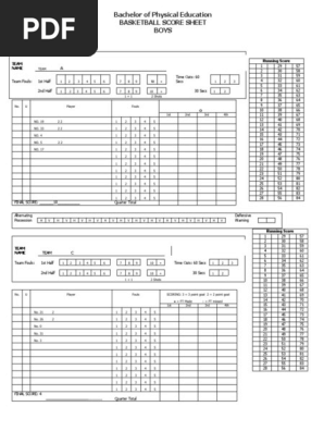 Basketball SCORE SHEET BACHELOR OF PHYSICAL EDUCATION