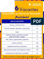 726 Vacantes Finanzas y Administración Norte Santander