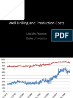 Well Drilling and Production Costs