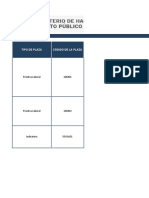 Plazas Convocatoria I-2023