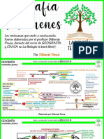 Resúmenes Geografía Déborah Ponce