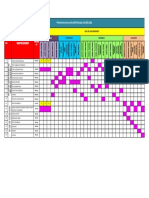 Programa de Inspecciones Por Areas - Octubre