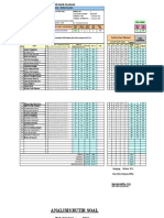 Analisis PKN Mid 7f