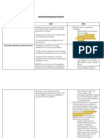 IBDP Grade 11 Psychology HL